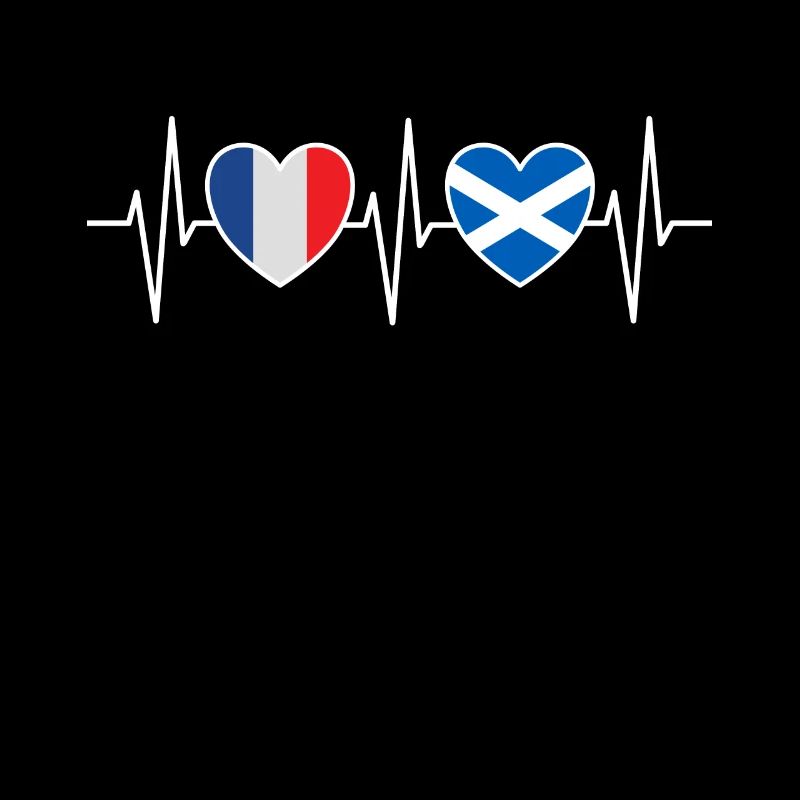 France et Écosse Drapeau écossais