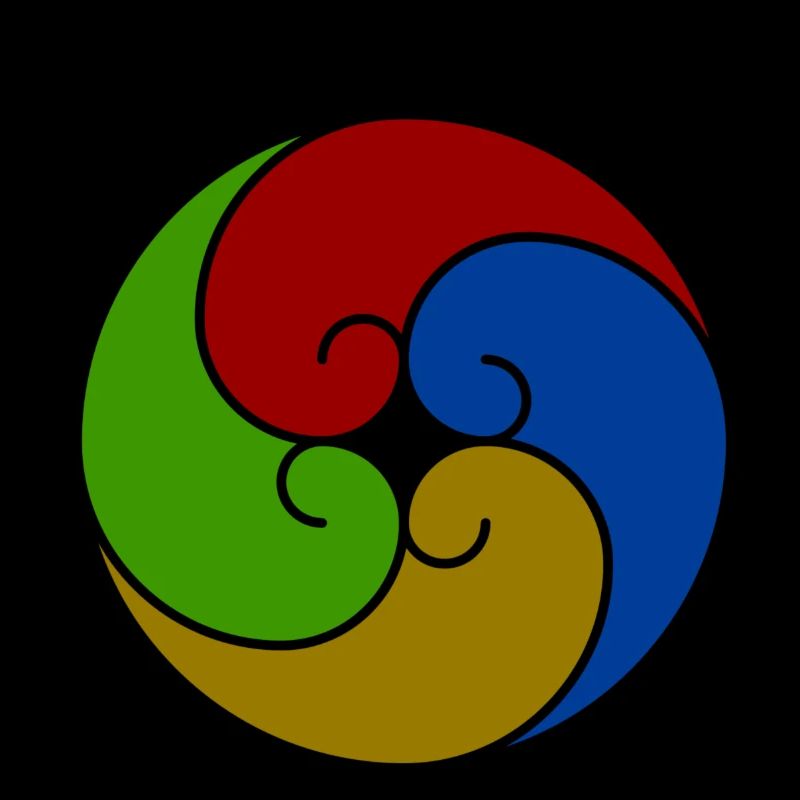Fibonacci