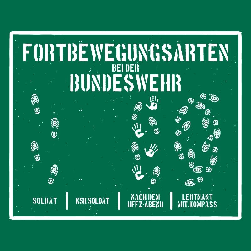 MODES DE DÉPLACEMENT DE LA BUNDESWEHR BUND