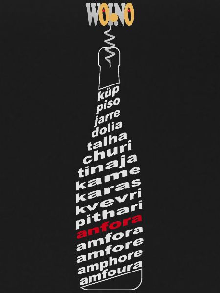 Amphora in Every Language