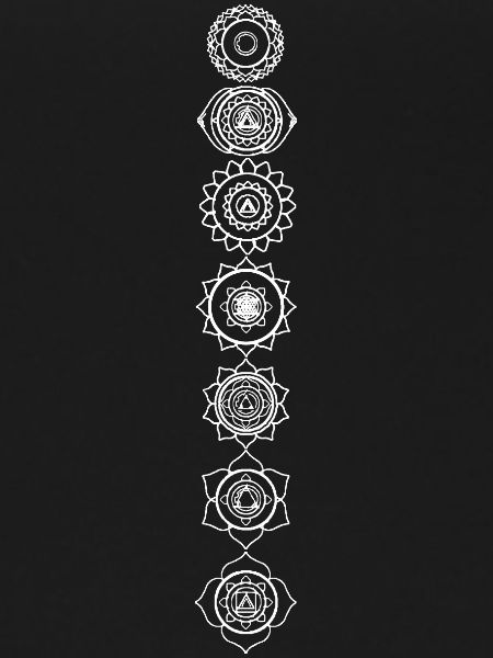 CHAKRAS