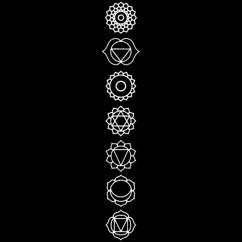 Chakras