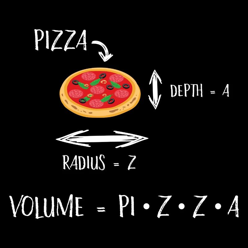 Pizza et maths - Mèmes | Drôles de mathématiques enseignement