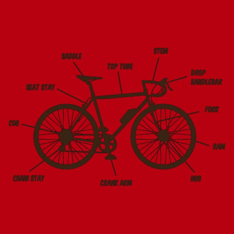Plan de Vélo de Route Conception de Cyclistes de Route