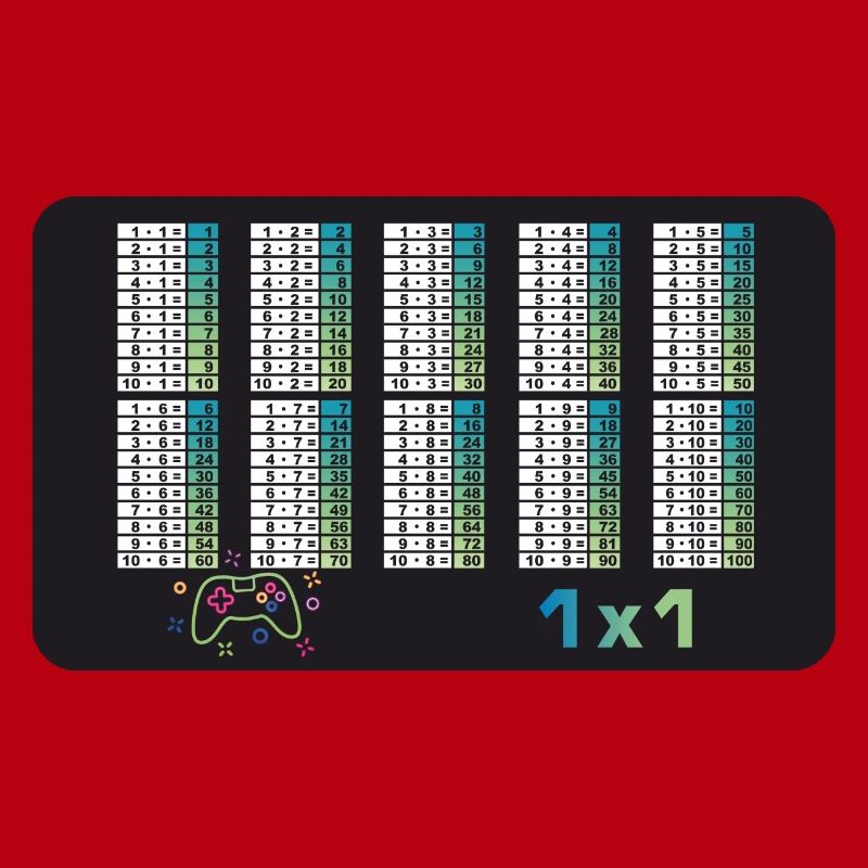 Game Controller - Small 1x1 - Math