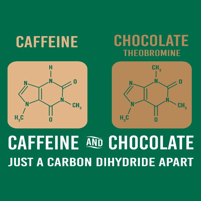 Chemistry Science Physics Laboratory Structural Formula