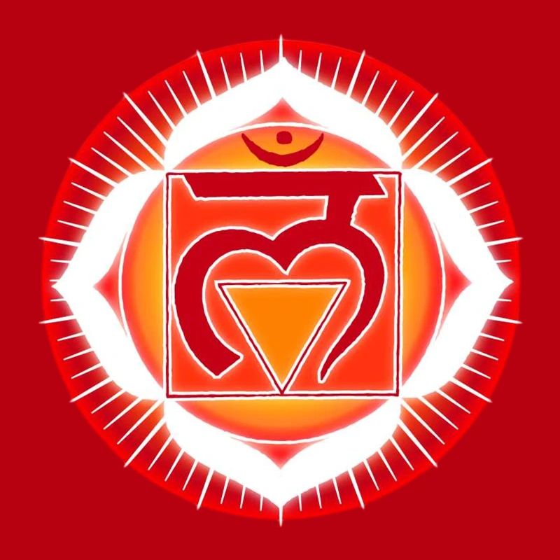 Muladhara Root Chakra