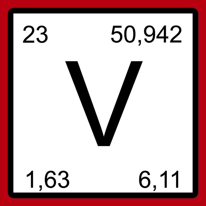 Vanadium V-Element Vanadium Design