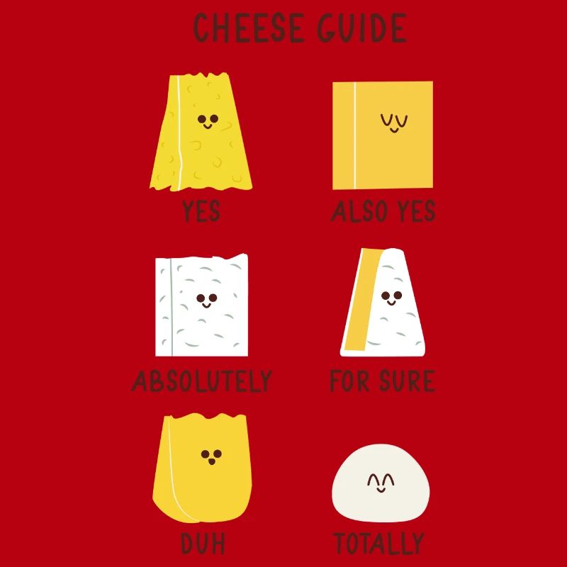Guide du fromage mignon pour les passionnés de fromages Chef