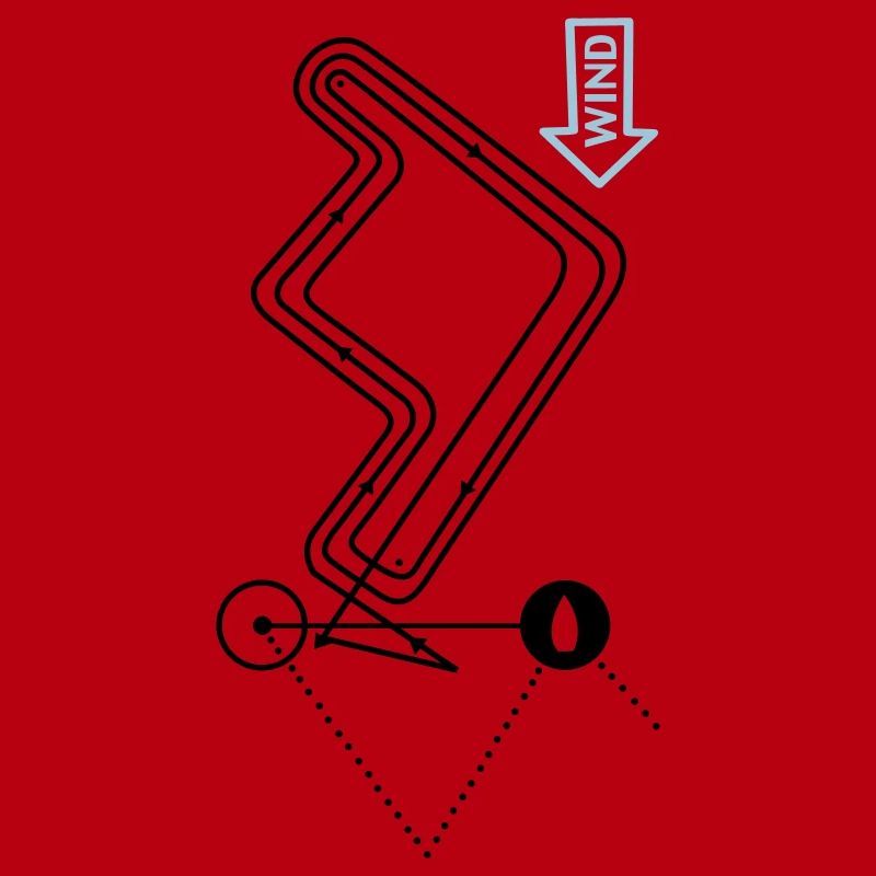 Regatta Course Sailing Regatta Course Sailing Course