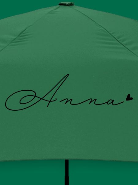 Name Anna
