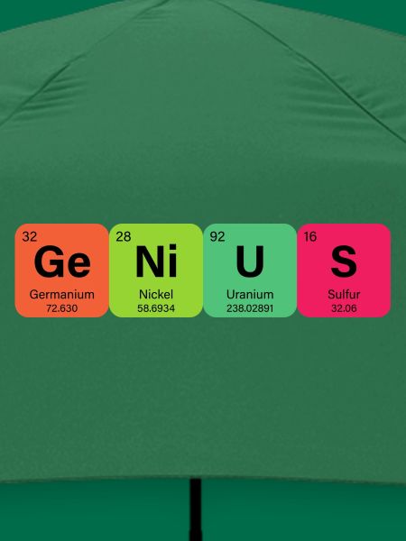 Genius Periodensystem Element