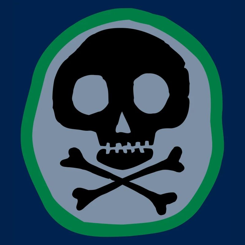 Skull and bones