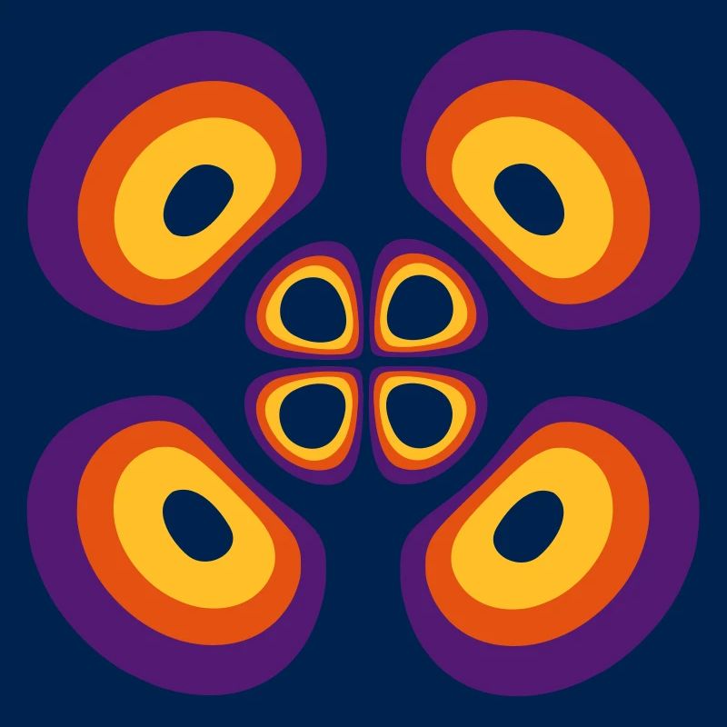 Densité de probabilité Atome d’hydrogène (4,2,1)