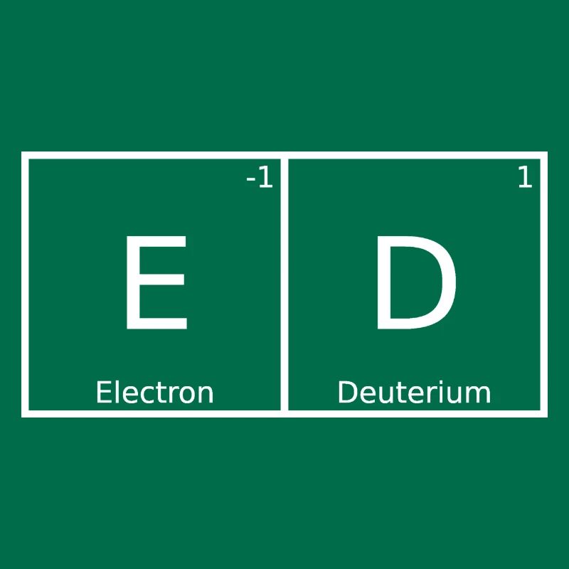 Ed Name First Name Chemistry Periodic Table Elements