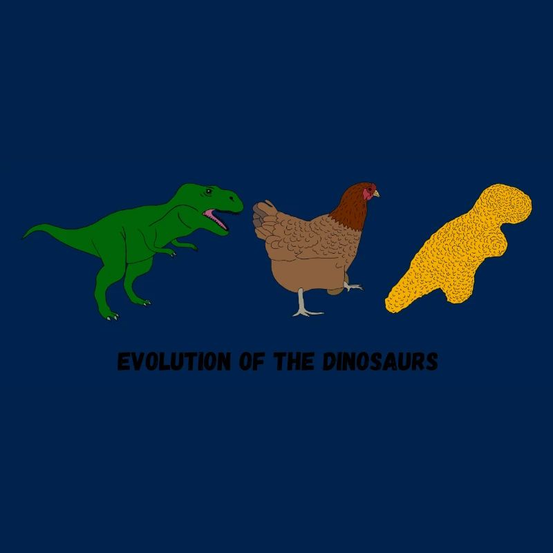 Évolution des dinosaures