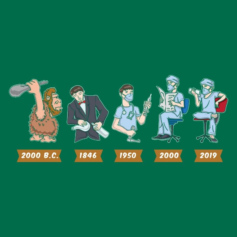 Evolution de l'anesthésiste