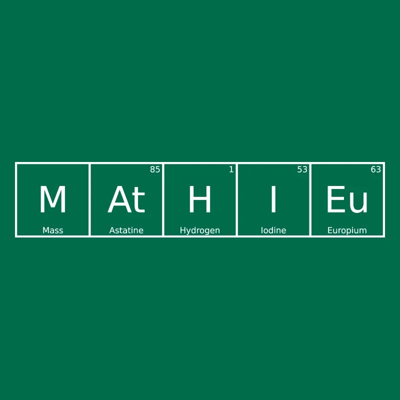 Mathieu Name First Name Chemistry Periodic Table Element