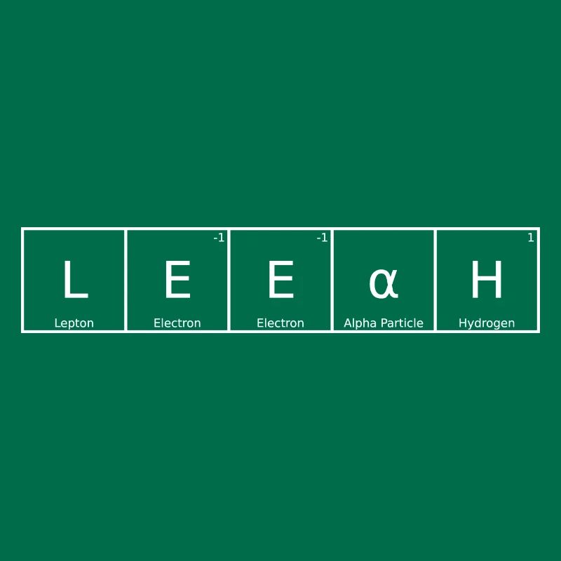 Leeah Surname First Name Chemistry Periodic Table Elements