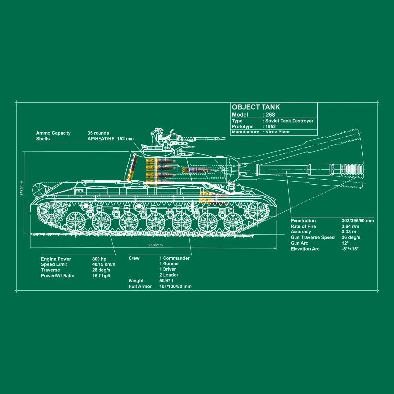 Object 268 blueprint