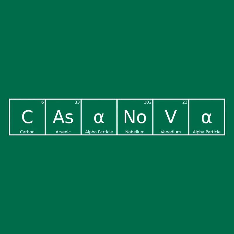 Casanova Name First Name Chemistry Periodic Table