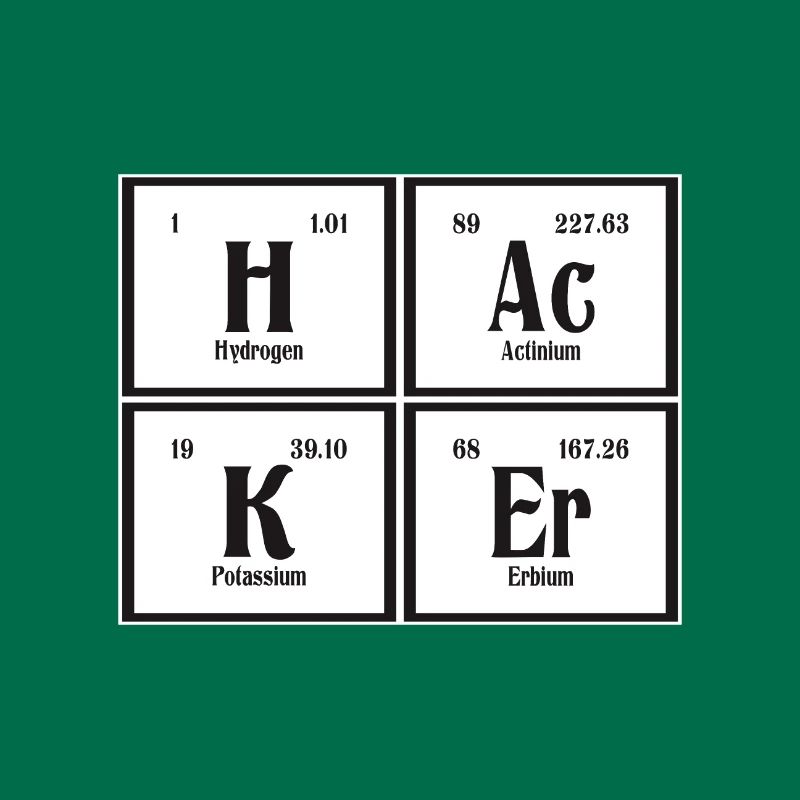 Hacker | Periodic Table of Elements