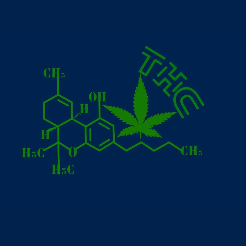 THC Molecular Structure