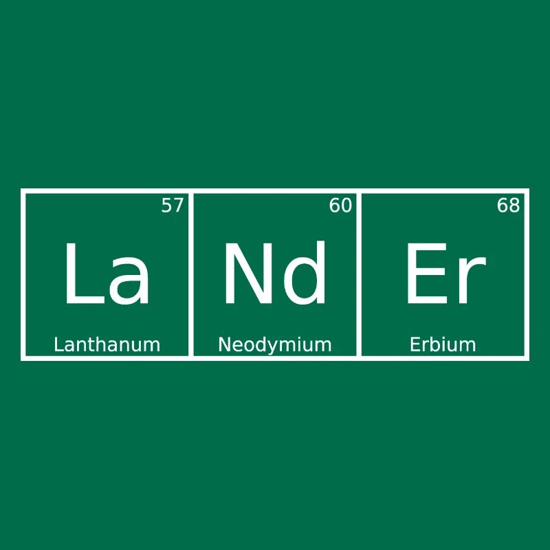 Lander Name First Name Chemistry Periodic Table Elements