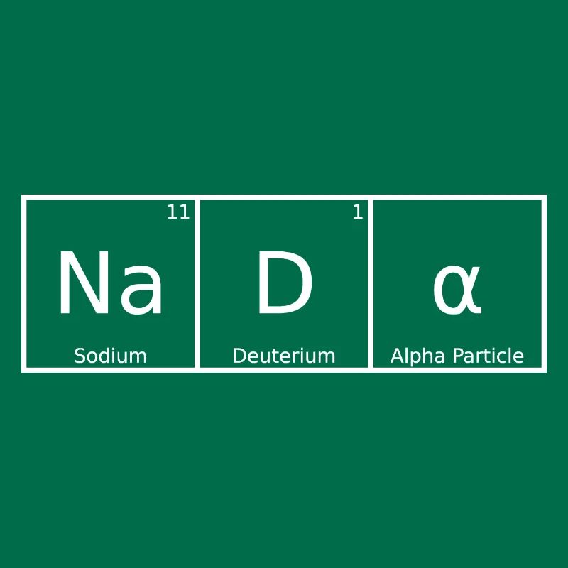 Nada Name First Name Chemistry Periodic Table Elements