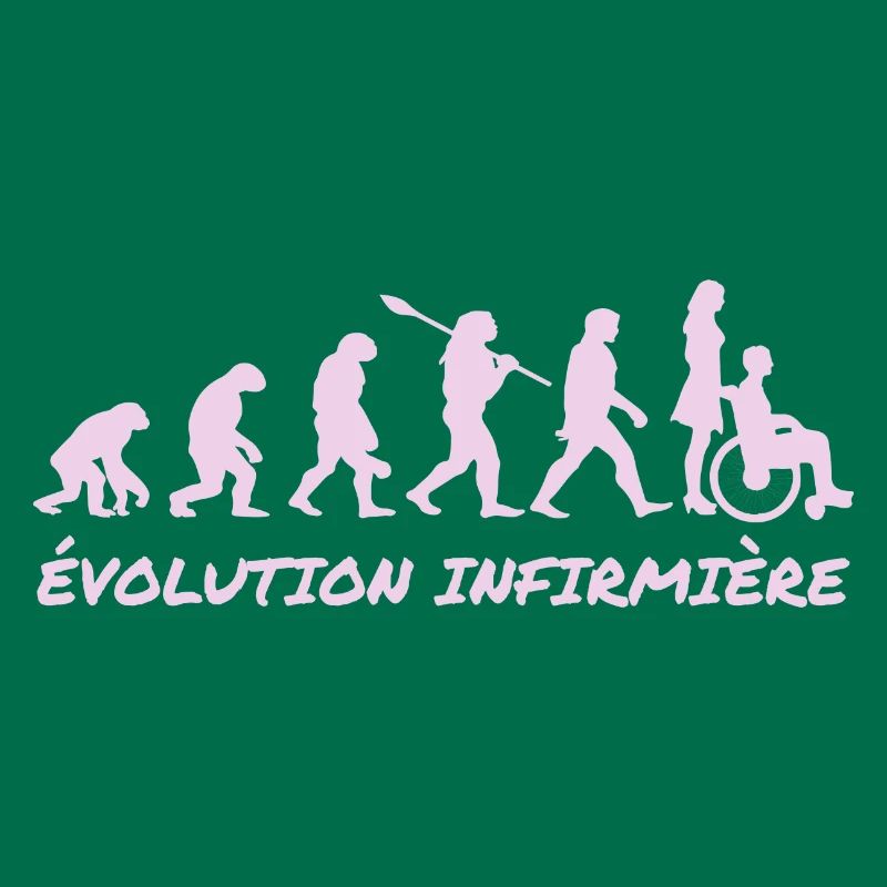 évolution infirmière