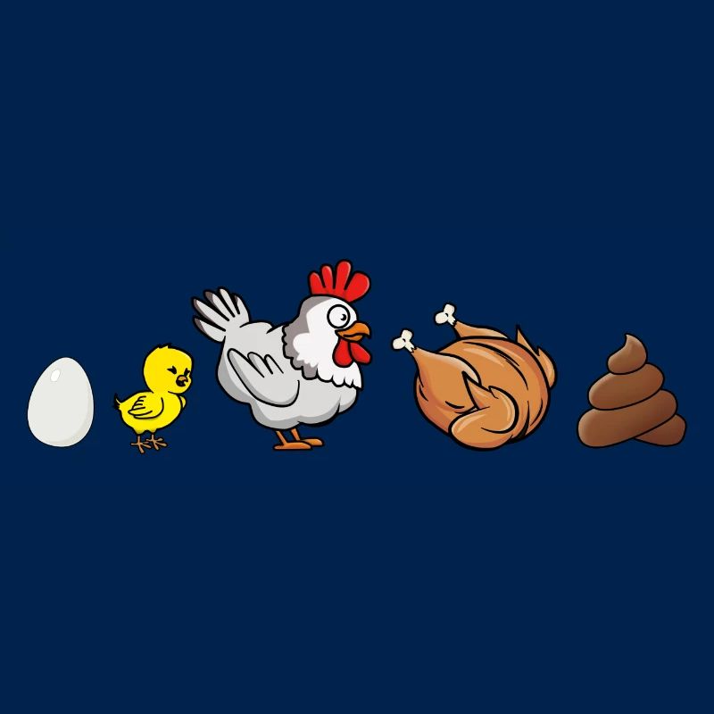 Évolution du poulet
