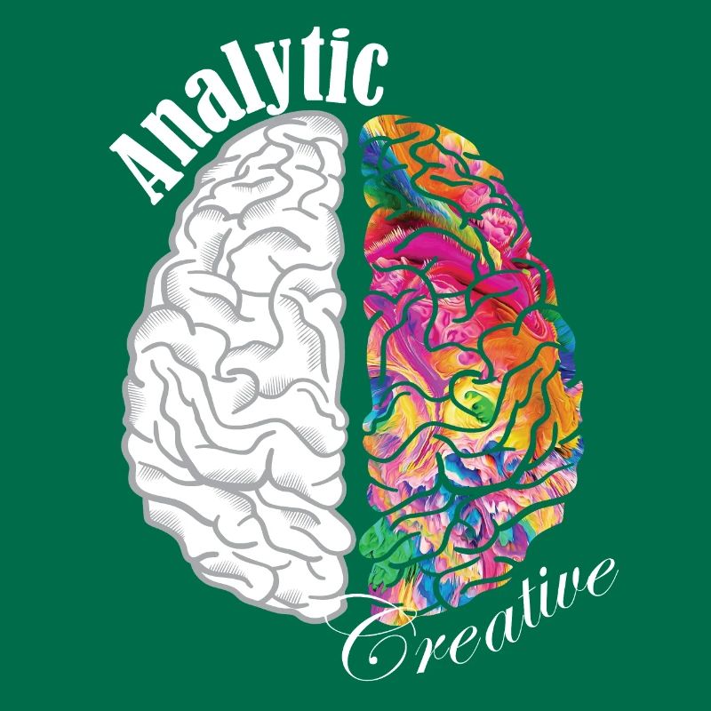 Analytic Creative Brain Left Brained Right Brained