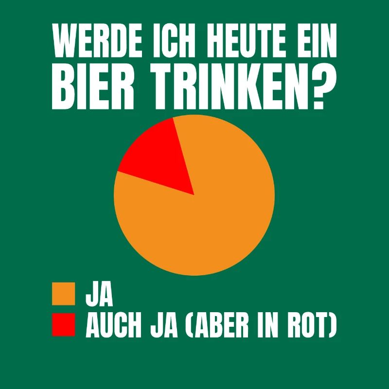 Werde ich heute ein Bier trinken? Ja oder ja (nur