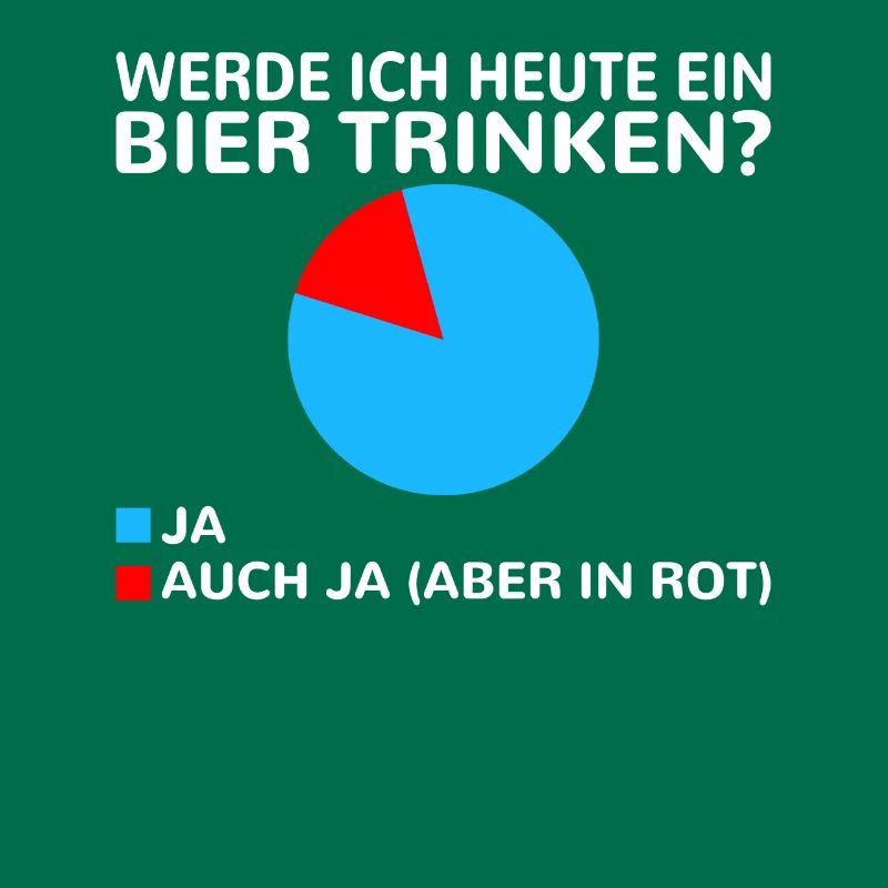 Werde ich heute ein Bier trinken? Ja oder ja (nur