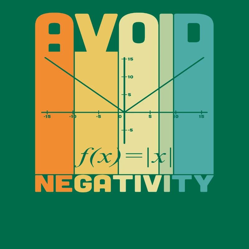Avoid Negativity Math Quotes