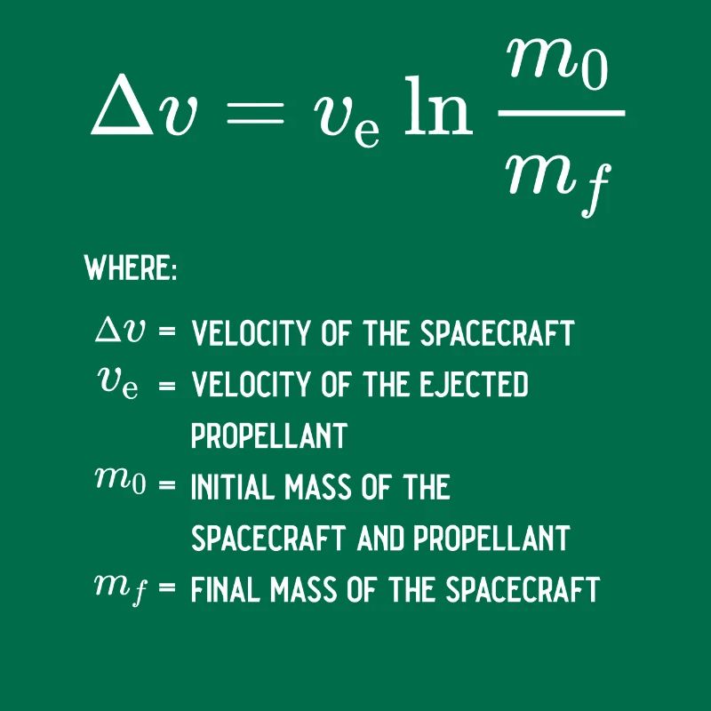 Rocket Equation Physics Rocket Science Physicist