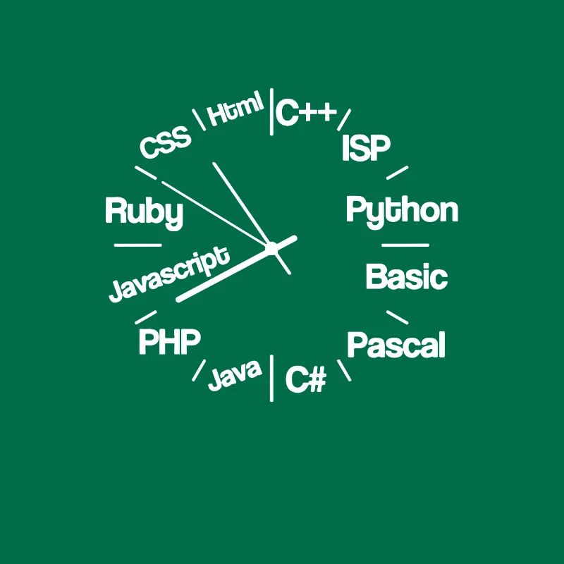 Leverage Breanna Casey Programming Languages