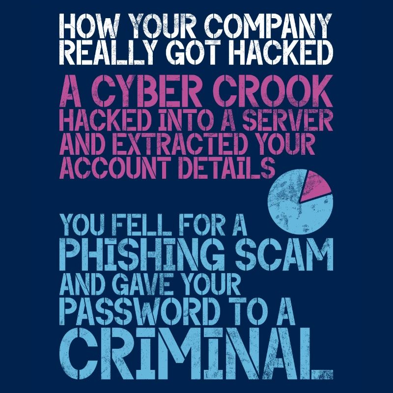 Cyber security hacker hacking