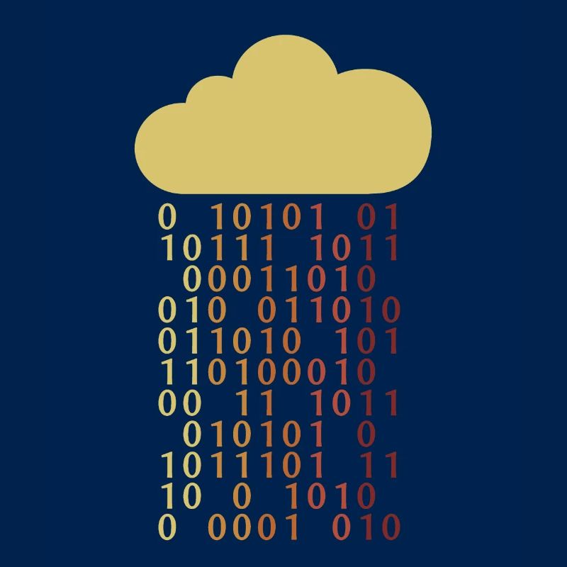 Cloud Bit Informatiker Admin IT-Betrieb