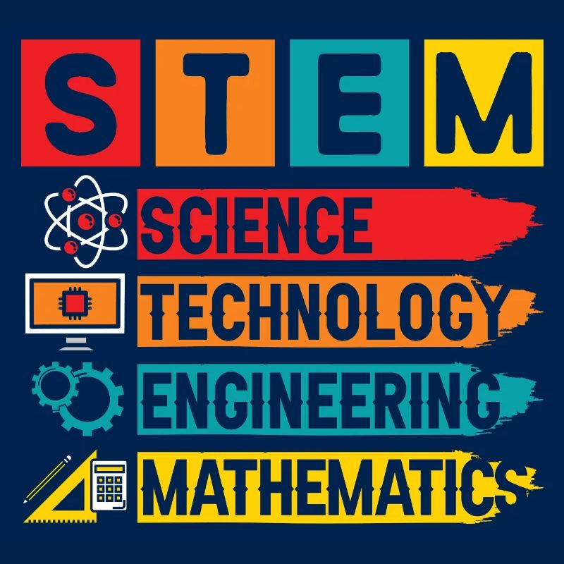 STEM Science Technology Engineering Mathematics