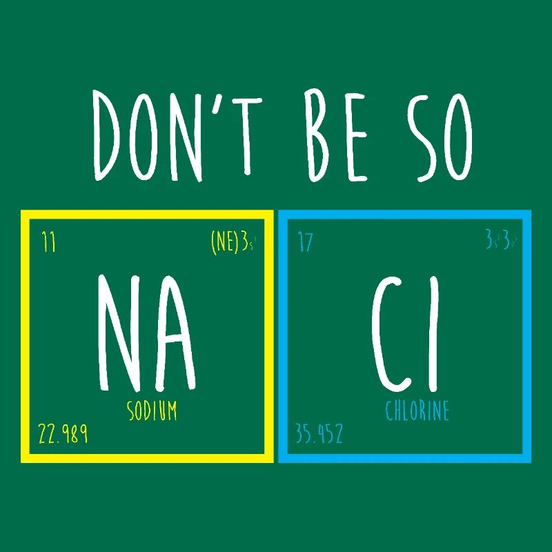 Periodic table