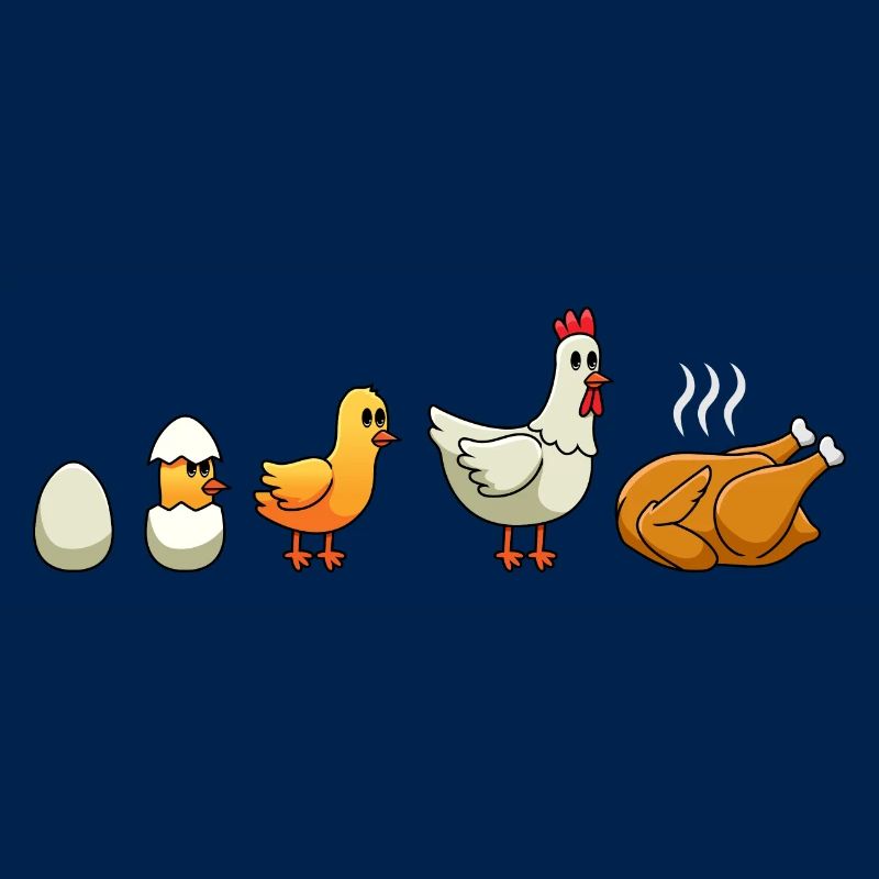 Hühner Evolution Huhn Hühnerhalter Hühner