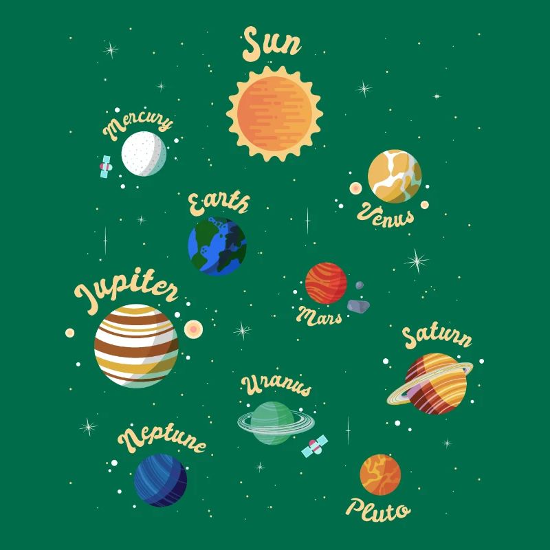 Solar System Planets Knowledge Outer Space for Kid