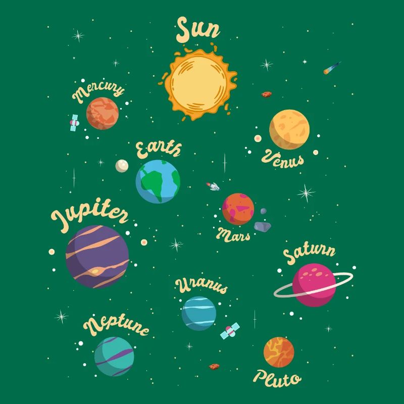 Solar System Planets Knowledge Outer Space for Kid