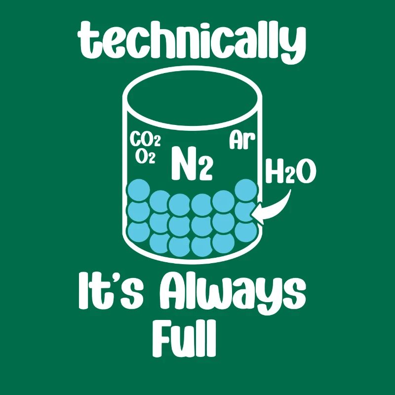 Technically, it's always crowded -