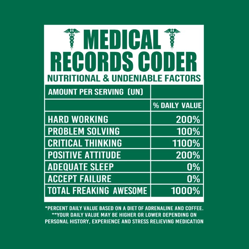 Medical Programmer Medical Coder