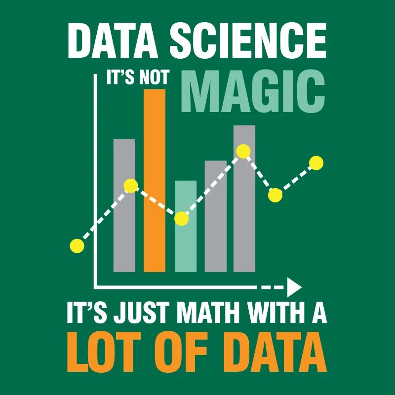 Data Science It's Not Magic It's Just Math Data