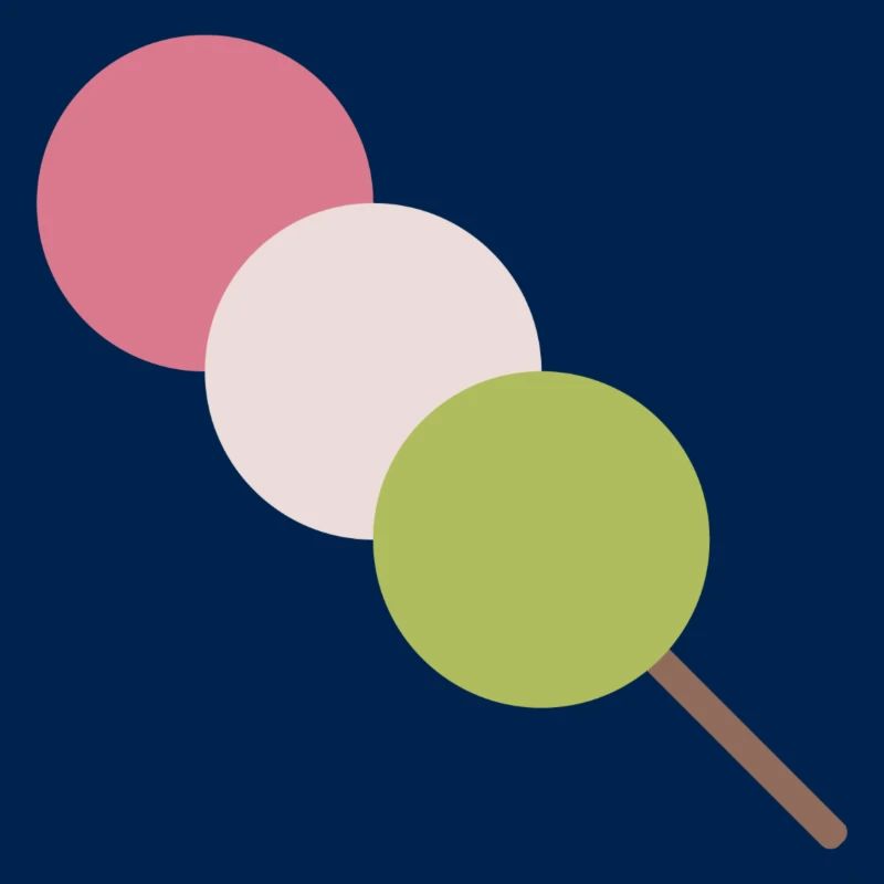 Dango on style