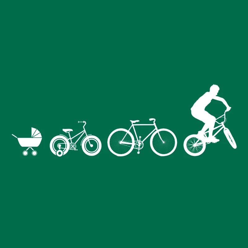 Évolution du BMX