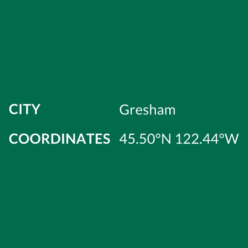 Coordonnées de Gresham, Oregon, États-Unis
